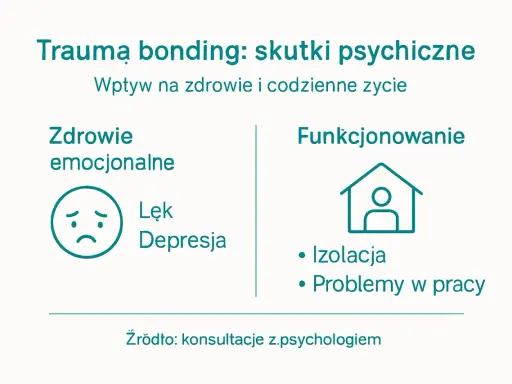 Tematy do rozmowy z koleżanką: Przełam ciszę i zbuduj więź