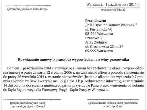 Jak skutecznie zgłosić niewłaściwe zachowanie pracownika? Poradnik