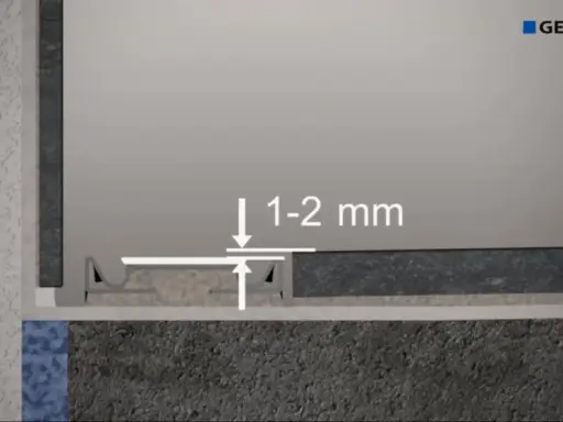 Schemat montażu odpływu liniowego Geberit. Kluczowe jest zachowanie spadku 1-2 mm.