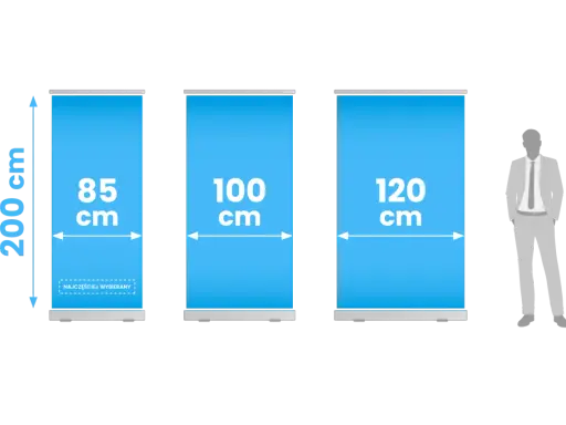 Porównanie wymiarów roll-upów: 85 cm, 100 cm i 120 cm szerokości, wszystkie o wysokości 200 cm. Obok sylwetka mężczyzny dla skali.