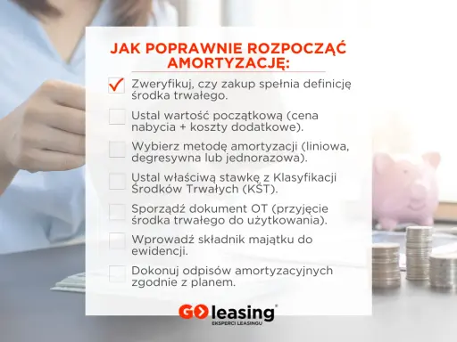 Jak rozpocząć amortyzację? Sprawdź definicję środka trwałego, ustal jego wartość początkową (od jakiej kwoty liczymy), wybierz metodę i stawkę amortyzacji.