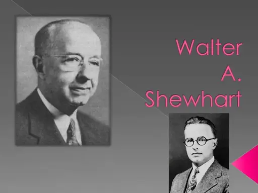 Walter A. Shewhart, ojciec kontroli statystycznej, znany z kart kontrolnych.