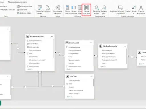 Model danych z różnymi rodzajami analiz: tabele faktów (FactInternetSales) i wymiarów (DimKlient, DimProdukt, DimKategoria, DimRegion, DimDate).