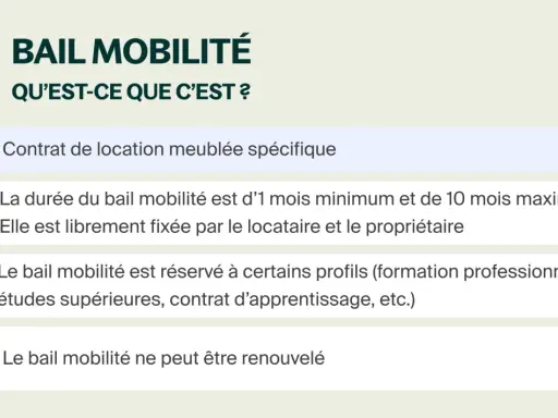 Icône de clés et texte expliquant le bail mobilité : contrat de location meublée spécifique, durée 1-10 mois, pour étudiants ou professionnels en mobilité, non renouvelable.