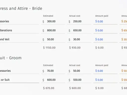 Detalle de gastos de boda: vestido, velo, accesorios para novios. Ayuda a planificar cuanto dinero dar en una boda.