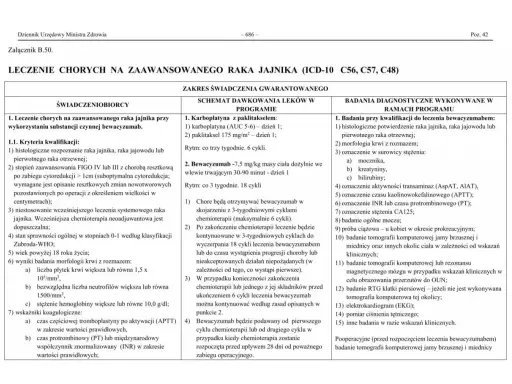Leczenie zaawansowanego raka jajnika (ICD-10) z użyciem bewacyzumabu: schemat dawkowania, kryteria kwalifikacji i badania diagnostyczne.