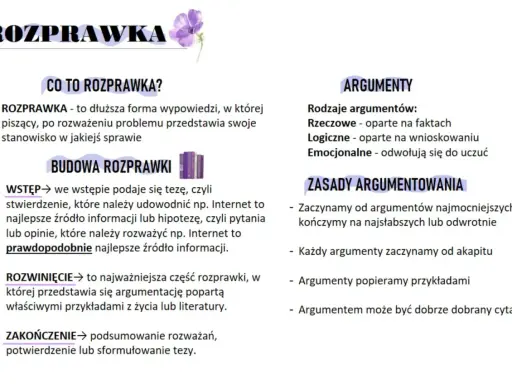 Jak zakończyć rozprawkę? Podsumowanie rozważań, potwierdzenie lub sformułowanie tezy.