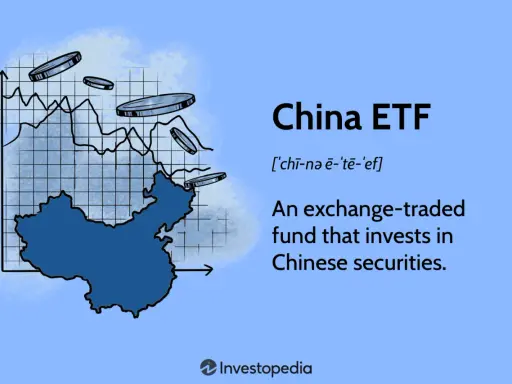 Mapa Chin na tle wykresu giełdowego z monetami symbolizującymi inwestycje. To jest etf chiny.