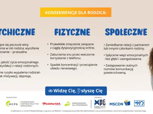 Konsekwencje dla rodzica: psychiczne, fizyczne i społeczne. Zaniedbanie relacji, spłycenie więzi, zastępowanie rozmów komunikacją.