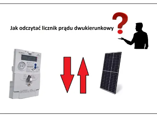 Jak odczytać licznik prądu dwukierunkowy? Obraz przedstawia licznik energii elektrycznej, panel fotowoltaiczny i symbolizujące przepływ strzałki.