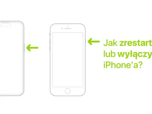 Ilustracja pokazuje dwa telefony iPhone i strzałki wskazujące przyciski boczne. Tekst obok pyta: "Jak zrestartować lub wyłączyć iPhone'a?".