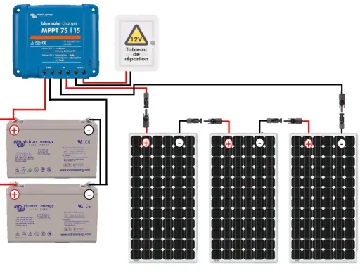 Schéma de câblage d'un système solaire : régulateur MPPT, deux batteries GEL et trois panneaux solaires.