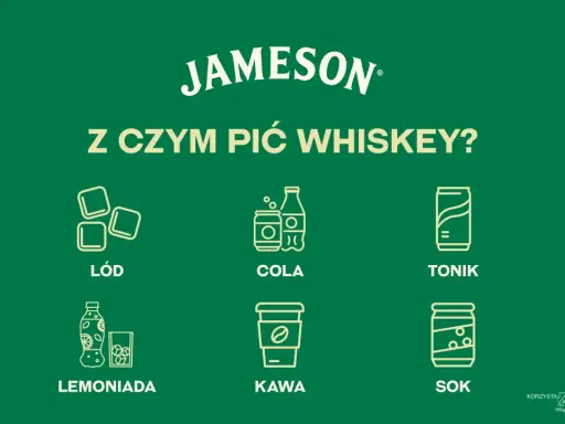 Jameson z czym pić? Lód, cola, tonik, lemoniada, kawa, sok – wybierz swój ulubiony dodatek do irlandzkiej whiskey.