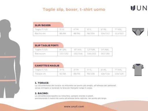 Guida alle taglie uomo: slip, boxer, canotte. Misura slip uomo e bacino per scegliere la taglia giusta.