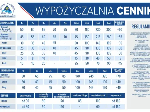 Tabela z cennikiem wypożyczalni sprzętu narciarskiego i snowboardowego.