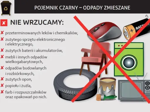 Czarny pojemnik na odpady zmieszane nie przyjmuje leków, elektroniki, baterii, mebli, opon, farb.