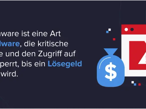 Ransomware-Angriff: Malware sperrt Daten, bis Lösegeld gezahlt wird. Ein Geldbeutel und ein Ordner mit Warnsymbol illustrieren die Bedrohung.