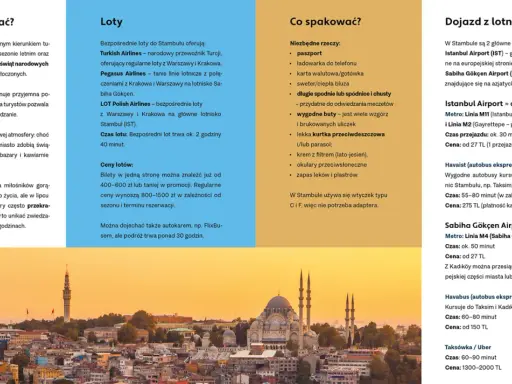 Stambuł atrakcje: widok na miasto z meczetami i minaretami, idealne na wiosnę i jesień.