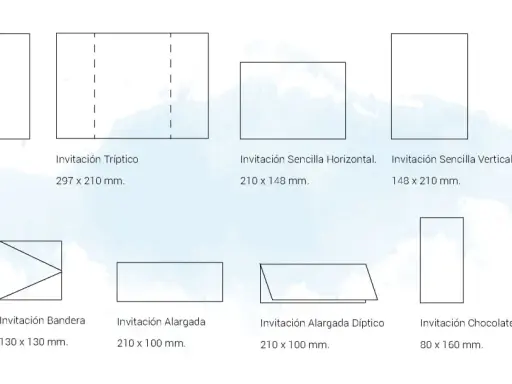 Diagrama de diferentes formatos y medidas de invitaciones de boda: clásica, tríptico, pasaporte, cuadrada, bandera, alargada, díptico, chocolate y acordeón.