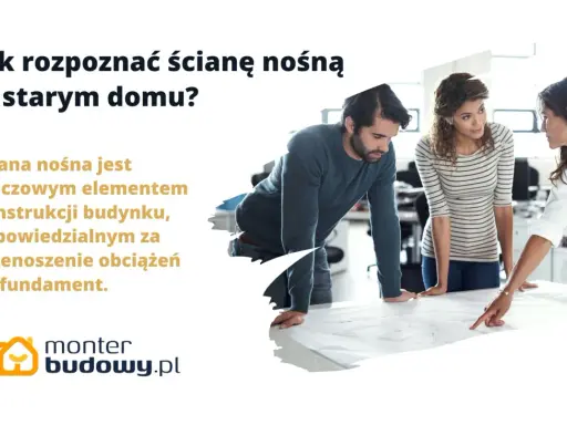 Jak rozpoznać ścianę nośną w starym domu? Trzy osoby analizują plany, by zidentyfikować kluczowy element konstrukcji.