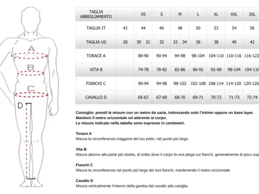 Tabella taglie uomo: scopri che taglia è la M per torace, vita, fianchi e cavallo, con misure in cm.