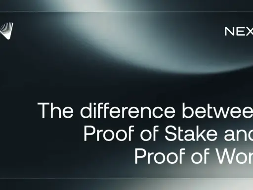 Nexo logo i tekst "The difference between Proof of Stake and Proof of Work".