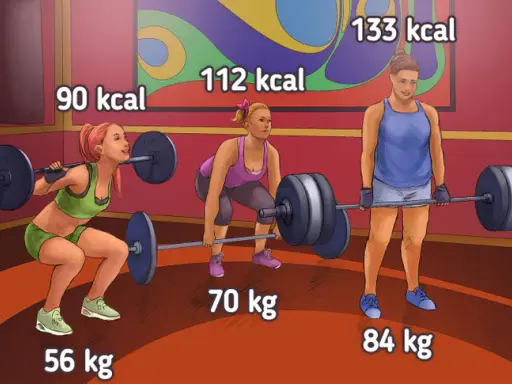 Ile kalorii spalisz na CrossFicie? Poznaj sekrety efektywności!