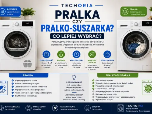 Czy suszarka może być większa od pralki? Porównanie pralki i pralko-suszarki, by wybrać idealne urządzenie.