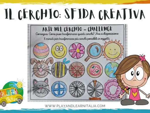 Attività di didattica multimediale: disegni creativi di cerchi trasformati in oggetti, come un sole sorridente, un gatto e un'ape.