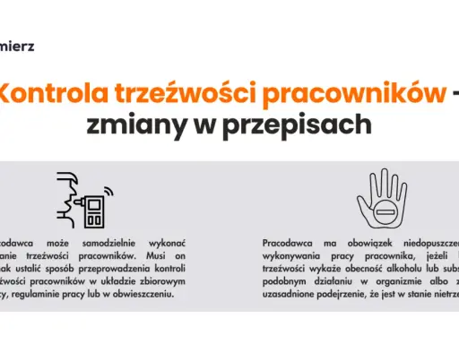 Kontrola trzeźwości w domu? Poznaj swoje prawa i uniknij błędów!