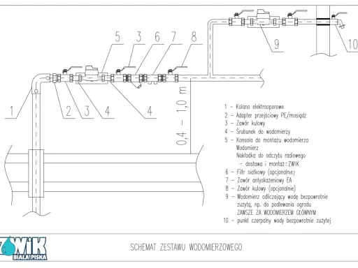 Schemat instalacji wodomierzowej. Wodomierz (9) zamontowany na wysokości 0,4-1,0 m od posadzki, z zaworami i przyłączami.