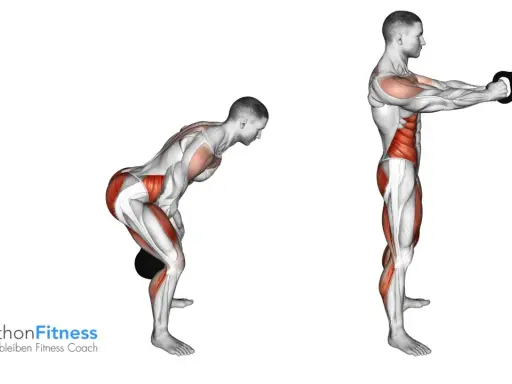 Anatomische Darstellung eines Mannes, der Kettlebell schwingen ausführt. Die Muskeln sind hervorgehoben.