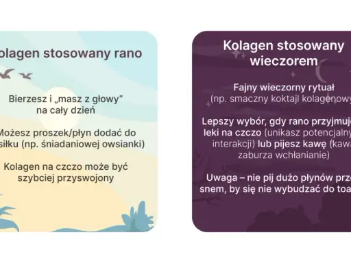 Kiedy pić kolagen? Rano dla wygody lub wieczorem jako rytuał. Unikaj przyjmowania leków lub kawy z kolagenem na czczo.