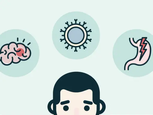 Illustration av en person med symboler för hjärna, virus och mage. Dessa kan vara tecken på inre stress symptom.