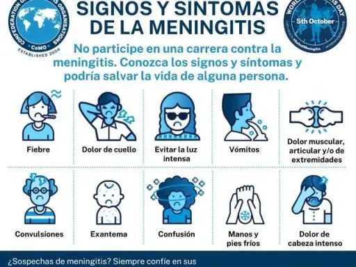 Detecta la meningoencefalitis: Síntomas cruciales y cuándo actuar