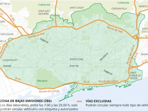 Mapa de la Zona de Bajas Emisiones (ZBE) de Barcelona, mostrando las vías excluidas y las restricciones de circulación.