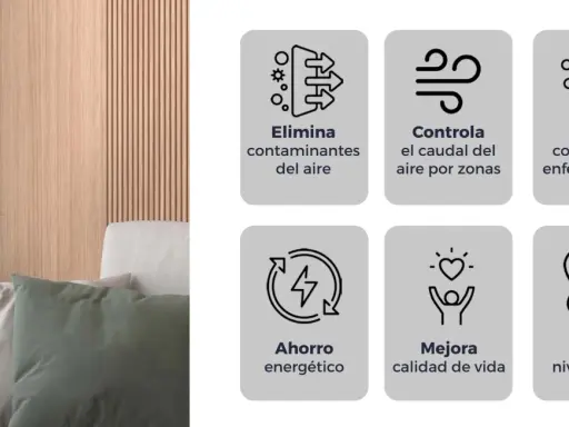 ¿VMC qué es? Beneficios: elimina contaminantes, controla caudal de aire, evita contagios, ahorro energético, mejora calidad de vida y bajo nivel sonoro.