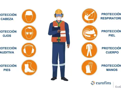 Un trabajador con equipo de protección: casco, gafas, mascarilla, chaleco, traje y botas. Los EPIs son una medida de protección esencial.