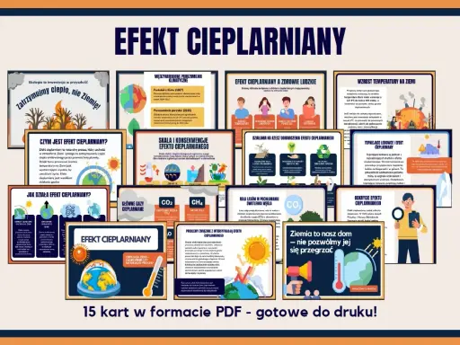 Plakat z grafikami i hasłami o efekcie cieplarnianym, przedstawiający Ziemię, termometr, ludzi i przyrodę.