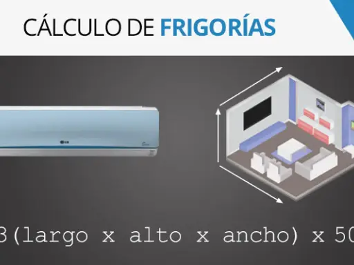 Cálculo de frigorías: aire acondicionado y habitación para determinar cuántas frigorías necesitas.