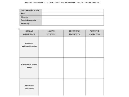 Formularz do hospitacji ucznia ze specjalnymi potrzebami edukacyjnymi, zawierający sekcje: dane ucznia, obszar obserwacji (wiadomości, koncentracja, zachowanie), mocne strony, trudności i zalecenia.
