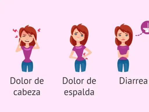 Ilustración de mujer con dolor menstrual, mostrando síntomas como dolor abdominal, de cabeza, de espalda, diarrea y náuseas.