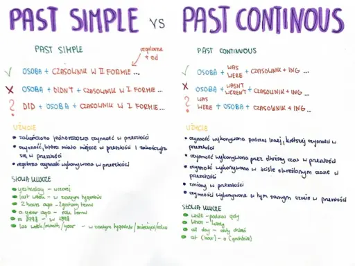 Past Simple vs Past Continuous: kiedyś coś się działo, a kiedyś coś się działo.