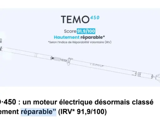 TEMO-450 : un moteur électrique désormais classé "hautement réparable" (IRV* 91,9/100). Le TEMO 450 obtient un score de 91,9/100.