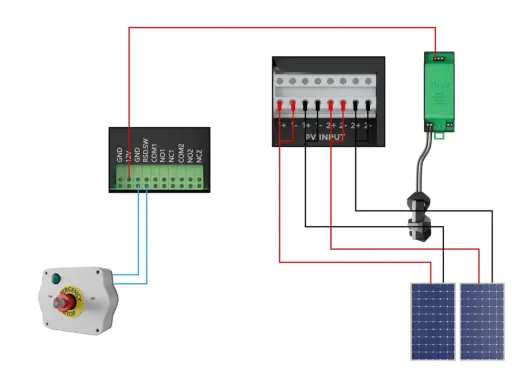 Schema för solcellsanläggning med brandmansbrytare. En grön Tigo-enhet, PV-ingång och en nödstoppknapp är kopplade till solpaneler.