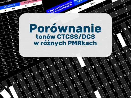 Porównanie tonów CTCSS/DCS w różnych PMRkach. Tabela zawiera dane dla modeli Motorola, Midland, Retevis.