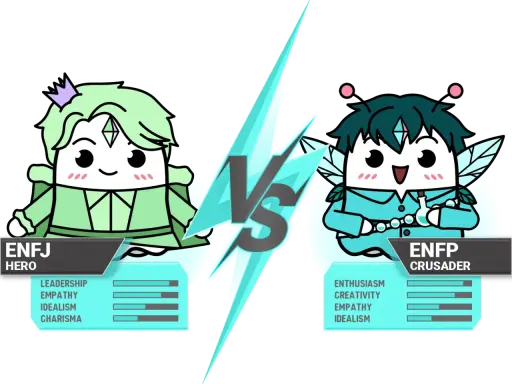 Dwie postacie, ENFJ i ENFP, z paskami statystyk. ENFP, pełen entuzjazmu i kreatywności, gotowy do walki.