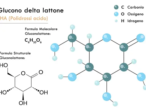 Glucono delta lattone: cos'è? Formula molecolare C₆H₁₀O₆ e strutturale di questo acido polidrossi.