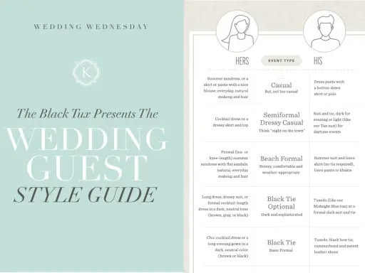 Wedding guest style guide: Semiformal Dressy Casual is "night on the town" attire. For men, this means a suit and tie.