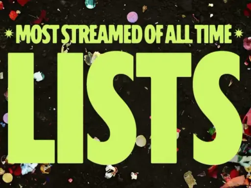 Färgglatt konfetti omger texten "LISTS" och "MOST STREAMED OF ALL TIME". En perfekt bakgrund för att utforska topp 10 mest spelade artister på Spotify.